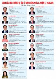 Bí thư trung ương đảng khóa xiii; Trang Thong Tin Ä'iá»‡n Tá»­ Tá»•ng Há»£p Cá»§a Ä'oan Ä'bqh Va HÄ'nd Tá»‰nh Binh DÆ°Æ¡ng