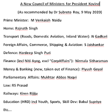 Check spelling or type a new query. Hinduism Independent Indian Work Life Of Professor Subroto Roy