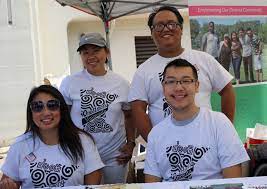 Educational careers of hmong american students. About Us Hmong American Partnership
