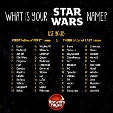 Brewers Fayre On Twitter Star Wars Memes Star Wars Humor Star Wars