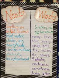 needs and wants chart kindergarten social studies social