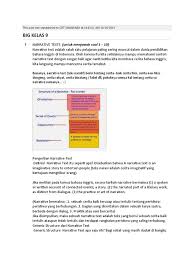 Tugas seni budaya kelas x1 materi seni musik semester 2 tentang tangga nada. Contoh Soal Narrative Text Kelas 10 Literatur
