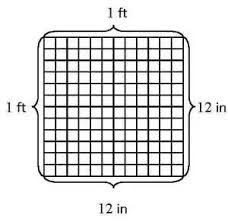 How much are 10 feet in inches? How To Convert Feet To Inches Quora