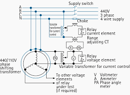 Step 2 turn the ignition switch to on to energize the particular circuit you are testing, if necessary. Secondary Injection Tests For Checking The Correct Operation Of The Protection Scheme Eep