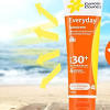 Regular use of sunscreen has also been proven to reduce the incidence of melanoma, the most serious form of skin cancer. 1