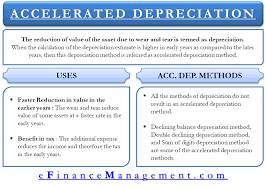 Accelerated Depreciation Method Efinancemanagement Com Financial Strategies Economics Lessons Financial Management