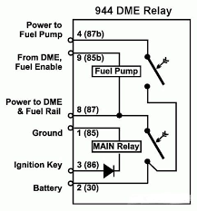Fast shipping, a+ rating from bbb, and usa customer support. Porsche 944 Dme Relay Wiring Diagram Wiring Diagrams Post Gown Indor A Gown Indor A Michelegori It