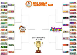 The Fanpage of The Loud House on X: In our history of the best episode  tournament, we never had a first round where the top seeds have all won  their matchups until
