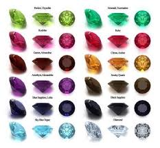 Semi Precious Gemstones Black Precious Gemstones Stones And Crystals Crystals And Gemstones