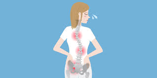 Back pain is one of the most common reasons people go to the doctor. Upper And Middle Back Pain Causes Treatment Exercises Chauxpt