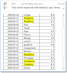 Excel wildcards also come very useful when you have a huge column of data and wish to filter that data based on condition. How To Search Partial Word With Wildcard In Outlook