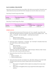 Seperti adanya daftar isi, yang akan digunakan sebagai. Http Bukuteks Dbp Gov My Media Media Uv0yaqhoxm Pdf