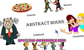Check spelling or type a new query. Perbedaan Antara Abstrak Dan Beton Dalam Bahasa