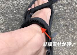 Teva サンダル 靴擦れ