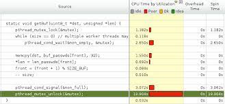Pthread_mutex_lock, pthread_mutex_trylock, or pthread_mutex_unlock subroutine. Pthread Mutex Pthread Mutex Unlock Consumes Lots Of Time Stack Overflow