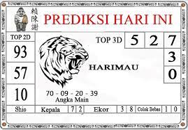 Because, when a person dreams, at any time sukmanya can go and break from the body. Erek Erek Mendapat Tali Layang Layang Yang Putus 2d 3d 4d