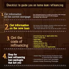 Refinancing your home can help you to save thousands of dollars and help you create the future that. How To Refinance Your Home Loans Smartly Kclau Com