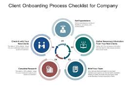 Client Onboarding Process Checklist For Company Templates