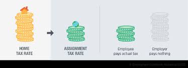 Company tax rate 2017 malaysia. Mobility Basics What Are Tax Equalisation And Tax Protection Eca International