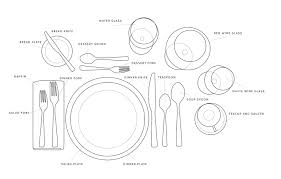 Easy Guide To Setting The Table The Front Door Thanksgiving Food Desserts Dessert Spoons Wedding Table Place Settings
