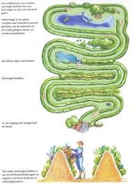 Permacultuur Holzer Sepp Vanpermacultuur Van Sepp Holzer Permaculture Gardening Permaculture Permaculture Design