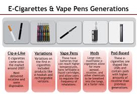 Can you use any juice in a juul pod? Today S Nico Teen Addicts What Role Does Juuling Play Science News For Students