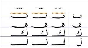 Maybe you would like to learn more about one of these? Kaligrafi Huruf Hijaiyah Khat Naskhi Cikimm Com