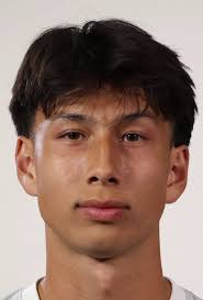 2025 Men's Soccer Roster