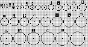 Discover (and save!) your own pins on pinterest Image Result For Pixel Art Circle Minecraft Circle Chart Minecraft Circles Minecraft Construction