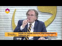 Tansiyon Dengeleyici Kur Diyanet Tv Youtube