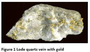 Below is a small sample of our products…enjoy Geology Of Hard Rock Gold Deposits