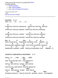 We did not find results for: Lagurohani Terbaru09