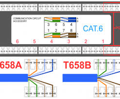 Cat5e keystone jack wiring diagram fresh 8000 cat5e and cat6. Rj45 Jack Wiring Diagram 1996 Toyota Rav4 Wiring Diagram Pontiacs Yenpancane Jeanjaures37 Fr