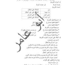 تلخيص درس أدوات الشرط الجازمة لغة عربية صف ثامن فصل ثاني مدرستي الامارتية
