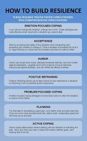 How To Build Resilience Emotional Resilience How To Build Resilience Coping Skills