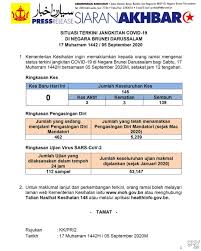 Kurs bi tengah hari ini. Tengahari Atau Tengah Hari Dbp