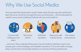 When you do, tell people what's in it for them, from job opportunities to linkedin live sessions. Linkedin Ratgeber Zu Unternehmensseiten Fur Social Media Manager
