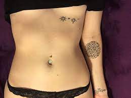 Pin On Body