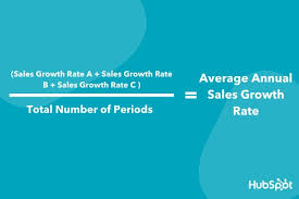 Price to sale ratio formula can be calculated by dividing the price of stock or marketing cap by sales per share or total company's share. How To Calculate Your Company S Sales Growth Rate