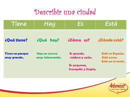 Welcome To Vamos Support Vamos Let S Learn Spanish Learning Spanish Spanish Lessons Spanish Classroom