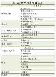 专长： 擅长诊疗慢性咳喘类疾病及相关过敏性疾病。 科室： 国际医疗部门诊 烟草病学及戒烟中心 呼吸中心. é–€è¨ºå…¬å'Š å¥½å¿ƒè‚è¨ºæ‰€