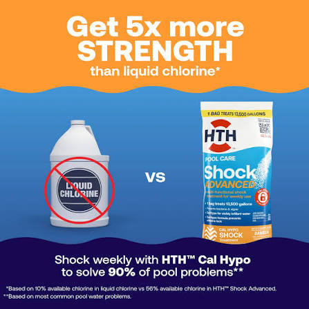 4-in-1 Pool Shock for Pool Algae & Bacteria| HTH™ Pools – HTH Pools