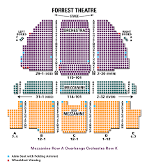 Merriam Theater Philadelphia Seating Chart Related Keywords
