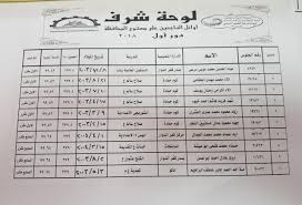 نتيجة الشهادة الابتدائية 2021 محافظة الإسماعيلية الفصل الدراسي الثاني أضغط هنا. Ù†Ù†Ø´Ø± Ø£Ø³Ù…Ø§Ø¡ ÙˆØµÙˆØ± Ø§Ù„Ø¹Ø´Ø±Ø© Ø§Ù„Ø£ÙˆØ§Ø¦Ù„ Ø¨Ø§Ù„Ø´Ù‡Ø§Ø¯Ø© Ø§Ù„Ø¥Ø¹Ø¯Ø§Ø¯ÙŠØ© Ø¨Ø§Ù„Ø¨Ø­ÙŠØ±Ø© Ø§Ù„ÙŠÙˆÙ… Ø§Ù„Ø³Ø§Ø¨Ø¹