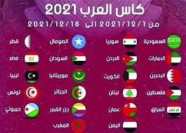 We did not find results for: ØªØ¹Ø±Ù Ø¹Ù„Ù‰ Ù‚Ø±Ø¹Ø© ÙƒØ£Ø³ Ø§Ù„Ø¹Ø±Ø¨ Ù…ØµØ± Ù…Ø¹ Ø§Ù„Ø¬Ø²Ø§Ø¦Ø± Ø§Ù„Ù…ØµØ±ÙŠ Ø§Ù„ÙŠÙˆÙ…
