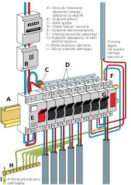 Последние твиты от leroy merlin (@leroymerlinfr). Instalacja Tablicy Rozdzielczej Porady Leroy Merlin Elektrotehnika Raspredelitelnyj Shit Dizajn Pa In 2020 Electrical Wiring Electrical Installation Diy Electrical