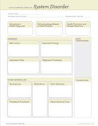 Solved Active Learning Template System Disorder Student Name Chegg Com