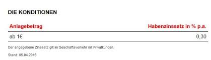 Anlagen bei der gefa bank können als sicher angesehen werden und haben bei unvorhergesehenen ereignissen in der wirtschaft nur ein leichtes risiko. Gefa Bank Erfahrungen 2021 Meinungen Mit Bewertung Im Test Deutschefxbroker