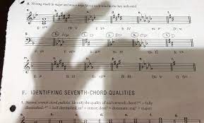 Audio cds for use with tonal 95 kx125 download tonal harmony workbook answer key from our fatest beware of dividing up the study guide among peers to answer the exposition, answer. Concise Introduction To Tonal Harmony Answers