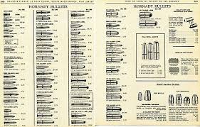 1967 2pg Print Ad Of Hornady Bullets Rifle And Pistol Caliber Chart Ebay
